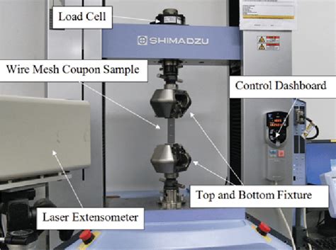 testing of materials with universal testing machine nptel|metallurgy and material science nptel.